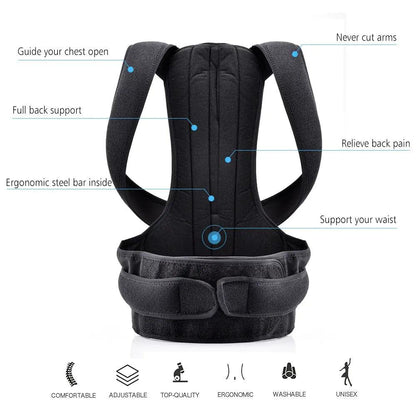 Support de clavicule pour attelle de posture arrière